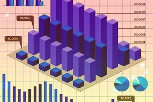 英科医疗：前三季度净利润同比增长58.77%