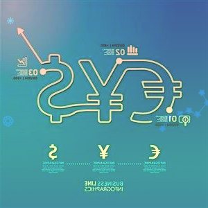 戴尔27英寸2KUSB-C显示器S2722DZ上架：支持65W反向充电，