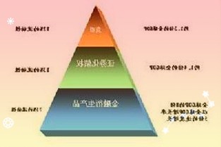 魅惑BlueBlus主动降噪耳机有这种30dB深度和5000Hz超宽带主动降噪